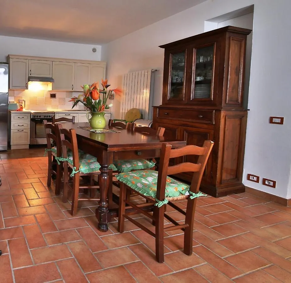Villa Orizzonte Castelnuovo Berardenga Italy